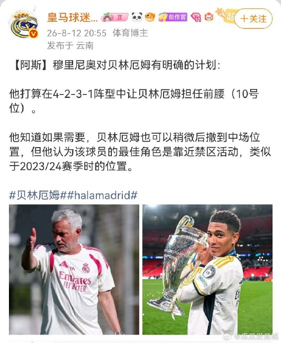 包含贝林厄姆进球数超C罗巅峰结果意外的词条 包含贝林厄姆进球数超C罗巅峰结果意外的词条